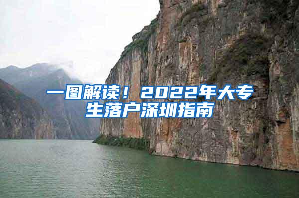 一图解读！2022年大专生落户深圳指南