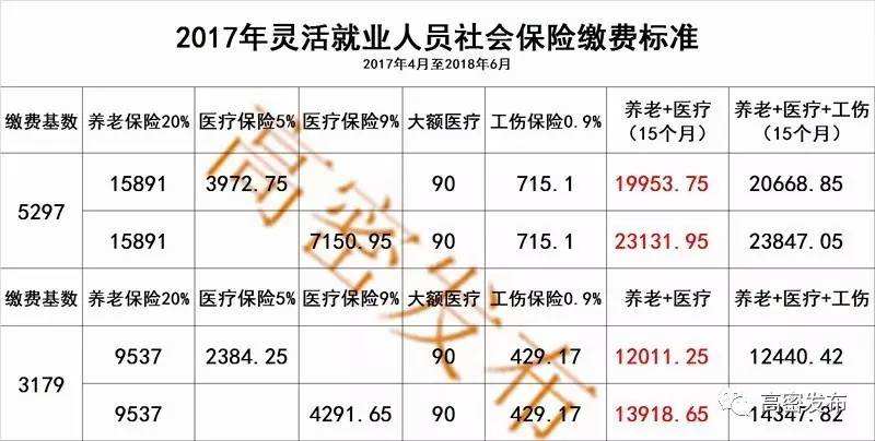 深圳本科入户奖励多少(深户补贴15000的条件) 深圳本科入户奖励多少(深户补贴15000的条件) 本科入户深圳