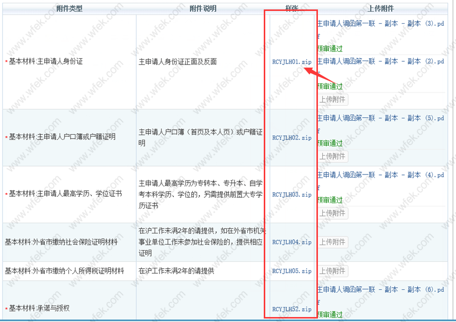 上海人才引进申报材料流程