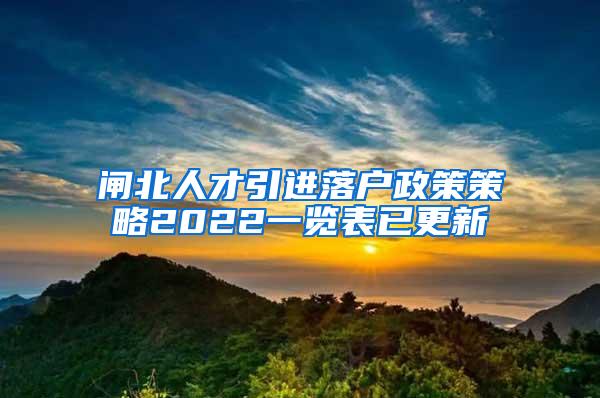 闸北人才引进落户政策策略2022一览表已更新