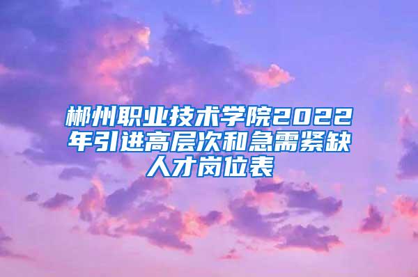 郴州职业技术学院2022年引进高层次和急需紧缺人才岗位表