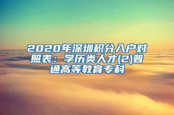 2020年深圳积分入户对照表：学历类人才(2)普通高等教育专科