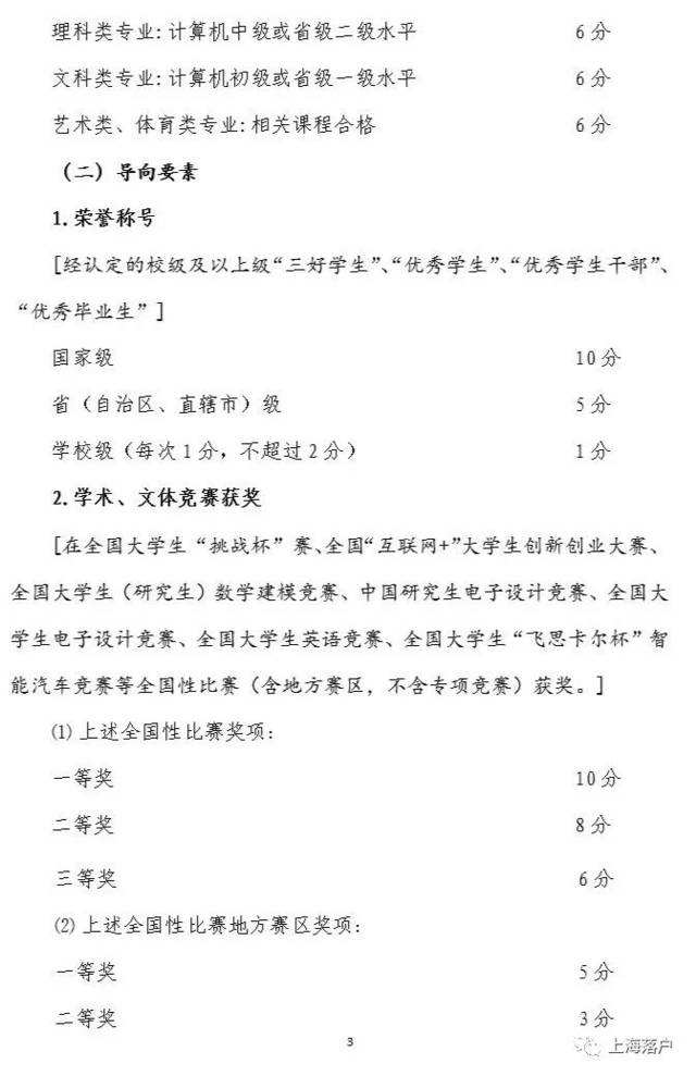 上海积分落户四六级加多少分(上海积分落户四六级加多少分可以落户)