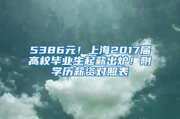 5386元！上海2017届高校毕业生起薪出炉！附学历薪资对照表