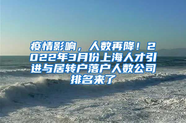 疫情影响，人数再降！2022年3月份上海人才引进与居转户落户人数公司排名来了