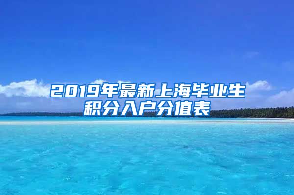 2019年最新上海毕业生积分入户分值表